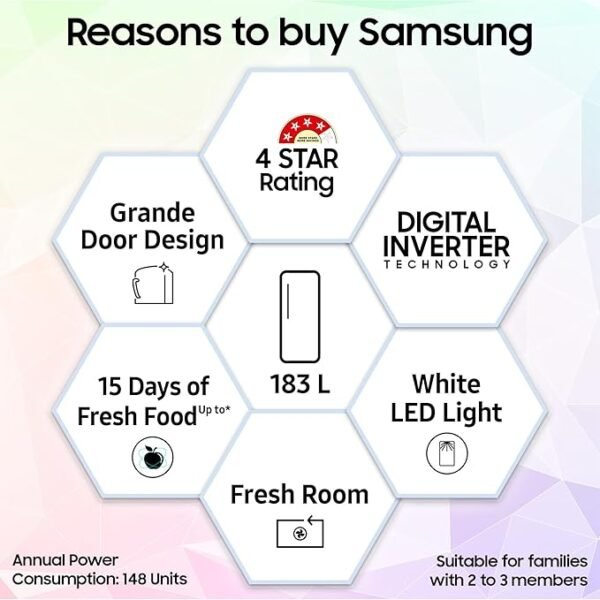 Samsung 183 L, 4 Star, Digital Inverter, Direct-Cool Single Door Refrigerator - Image 4